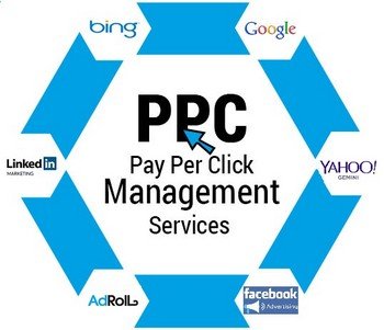PPC Pay Per Click Agency Michigan